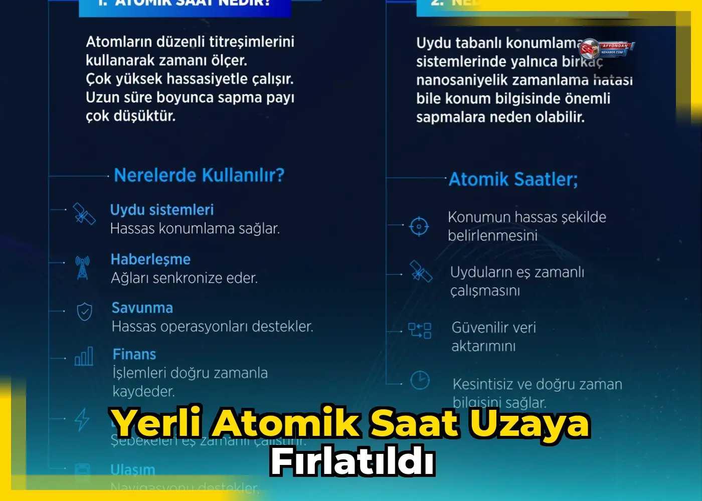 Yerli Atomik Saat Uzaya Fırlatıldı