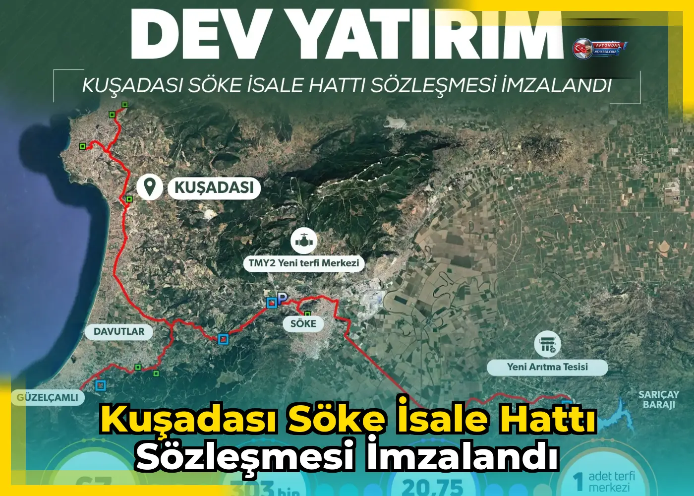 Kuşadası Söke İsale Hattı sözleşmesi imzalandı