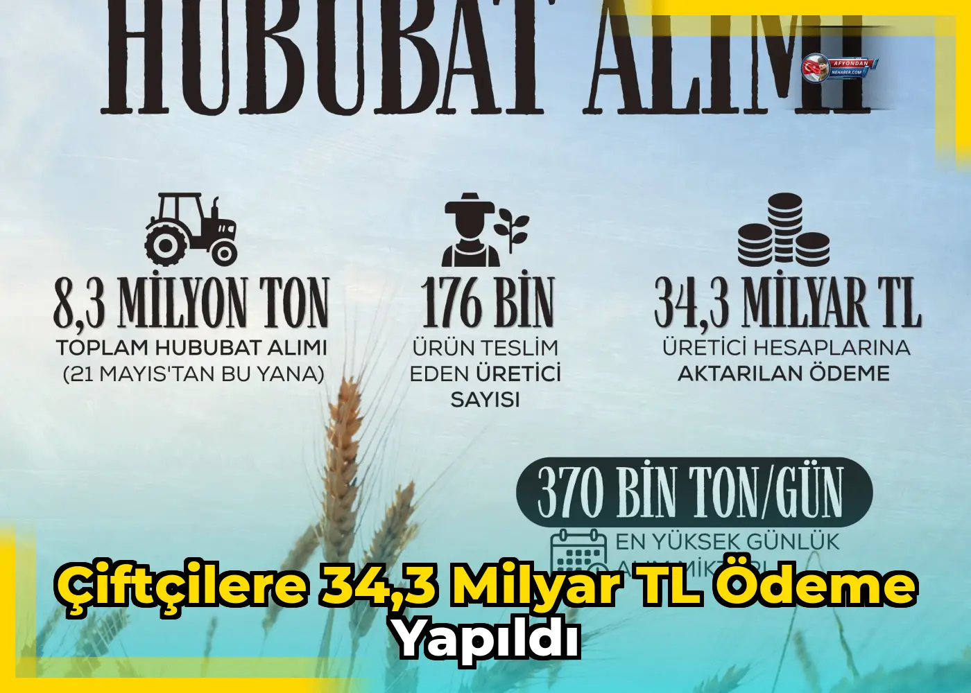 Çiftçilere 34,3 milyar TL ödeme yapıldı