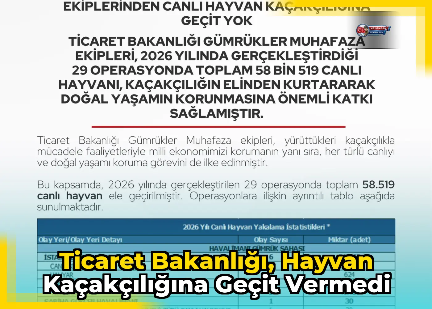Ticaret Bakanlığı, Hayvan Kaçakçılığına Geçit Vermedi