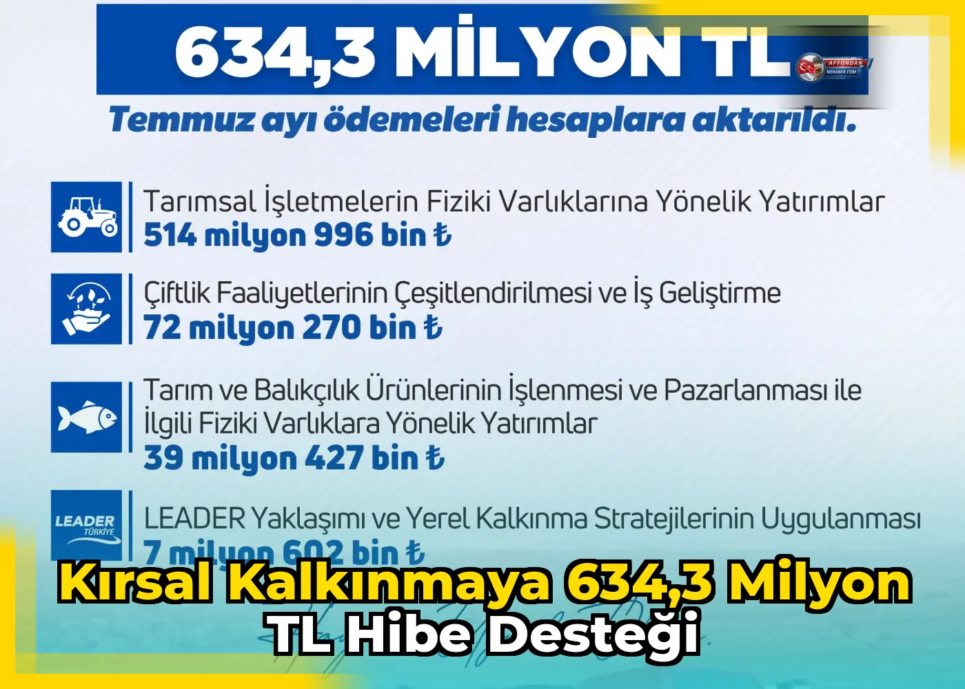 Kırsal kalkınmaya 634,3 Milyon TL hibe desteği