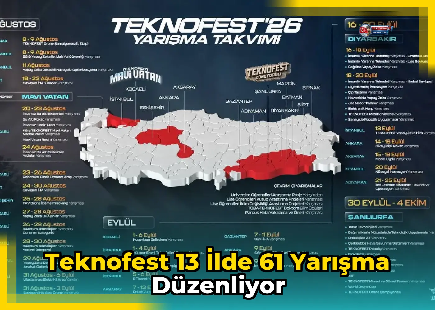TEKNOFEST 13 ilde 61 yarışma düzenliyor