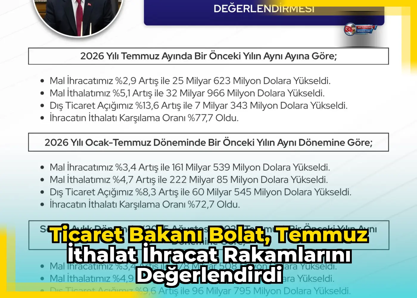 Ticaret Bakanı Bolat, Temmuz İthalat İhracat Rakamlarını Değerlendirdi