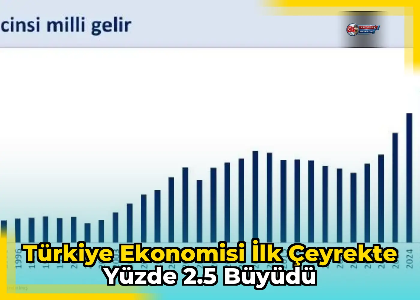 Türkiye ekonomisi ilk çeyrekte yüzde 2.5 büyüdü