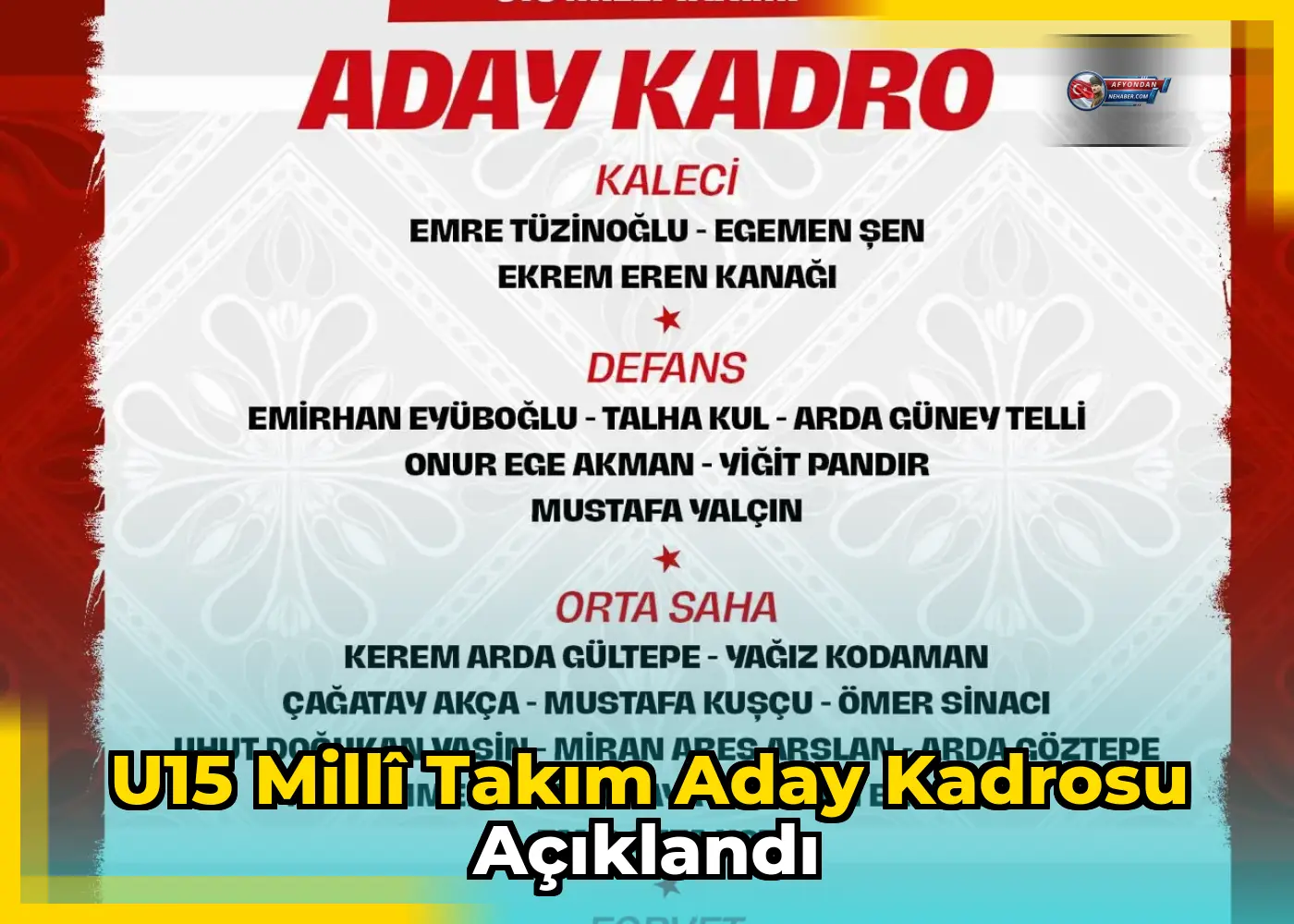 U15 Millî Takım Aday Kadrosu Açıklandı