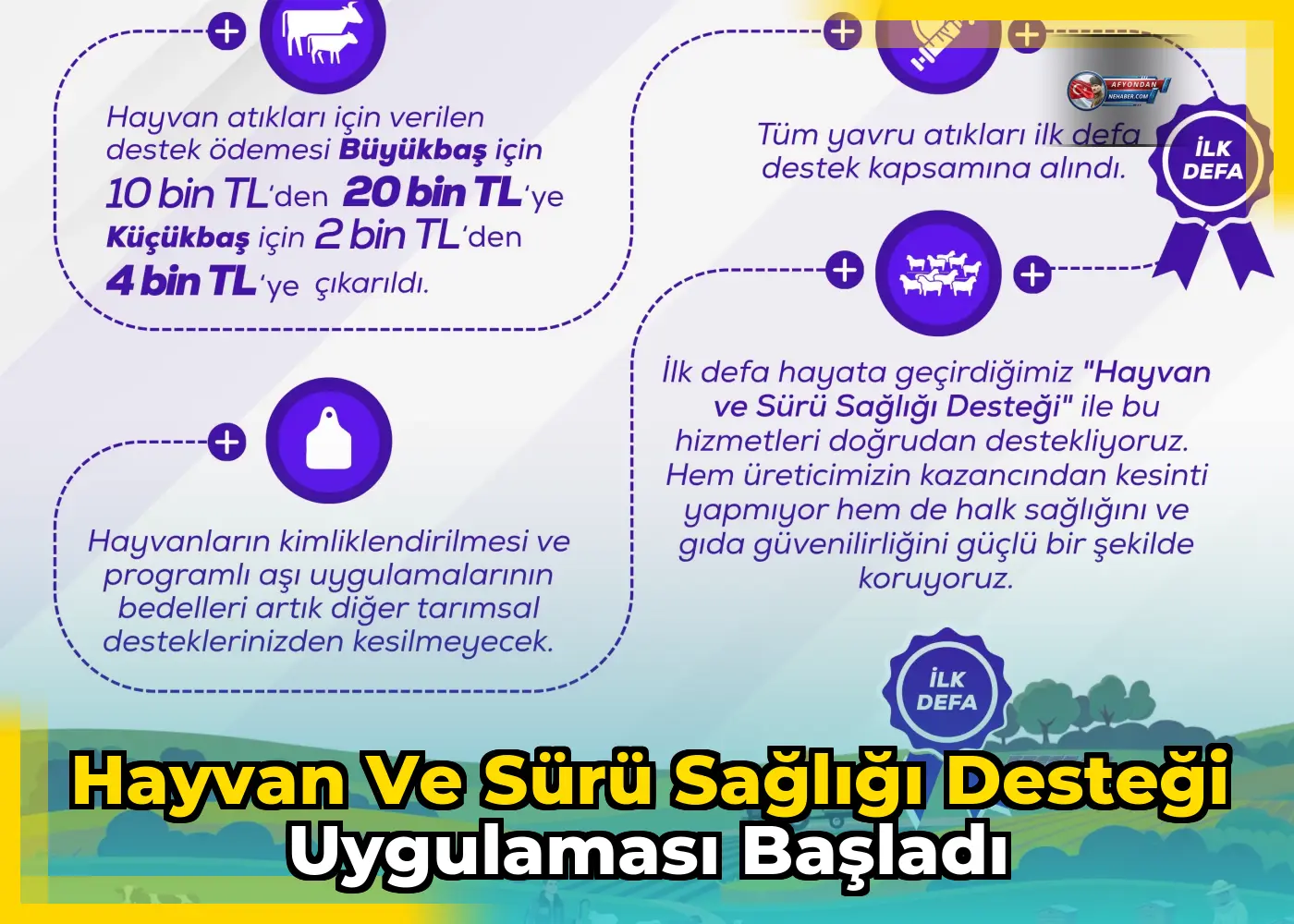 Hayvan ve Sürü Sağlığı Desteği Uygulaması Başladı