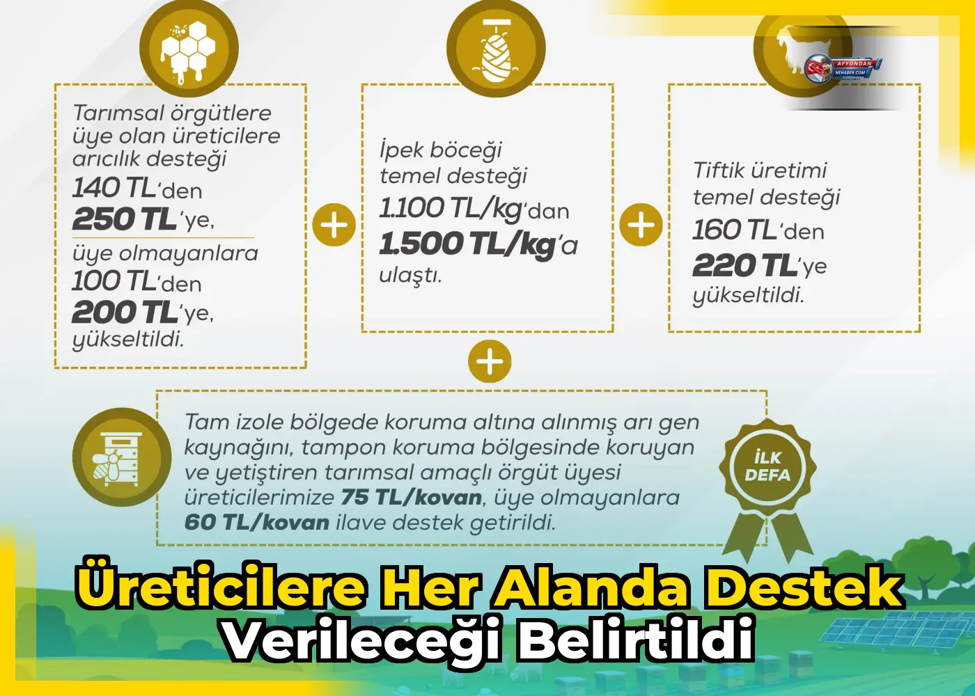 Üreticilere her alanda destek verileceği belirtildi