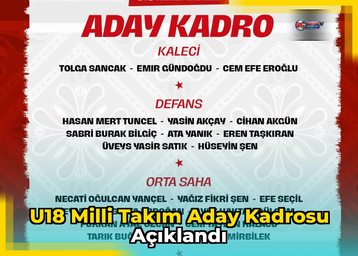 U18 Milli Takım Aday Kadrosu Açıklandı