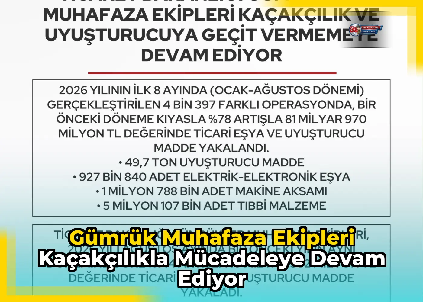 Gümrük Muhafaza Ekipleri Kaçakçılıkla Mücadeleye Devam Ediyor