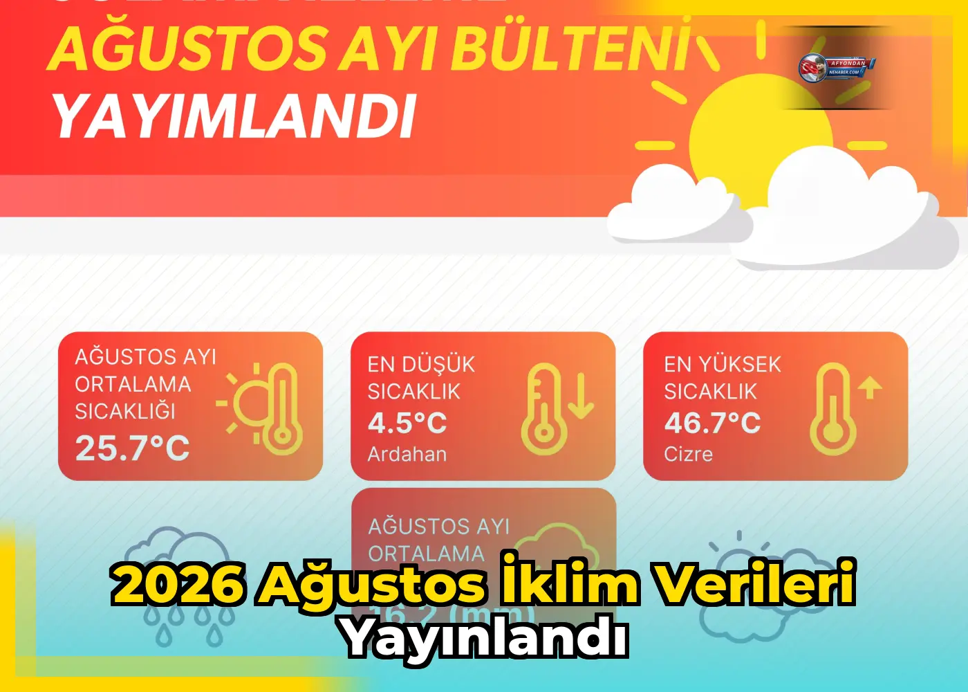 2026 Ağustos İklim Verileri Yayınlandı