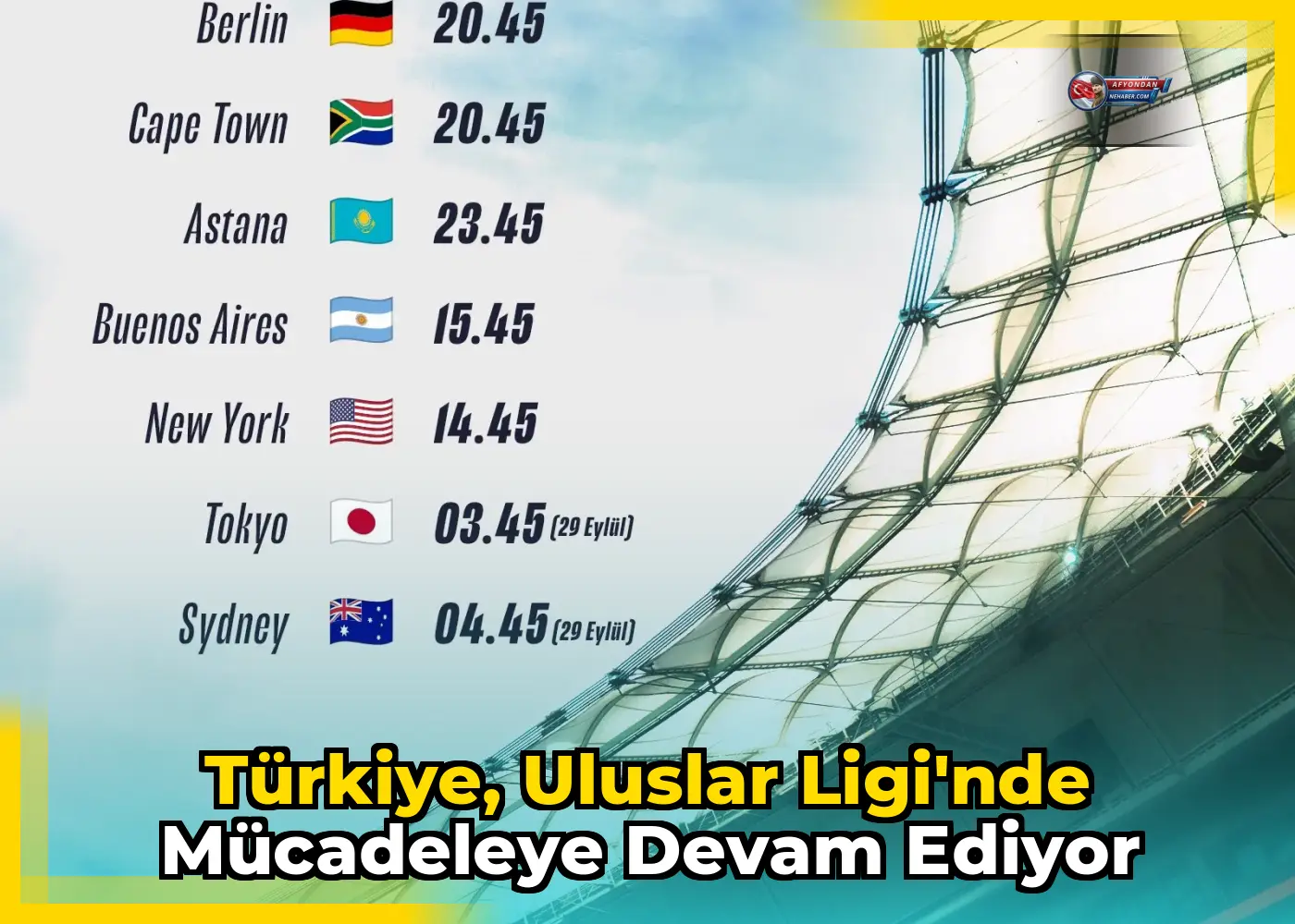 Türkiye, Uluslar Ligi'nde mücadeleye devam ediyor