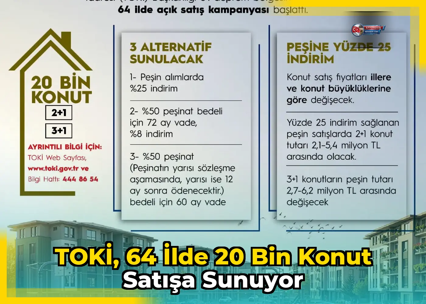 TOKİ, 64 ilde 20 bin konut satışa sunuyor