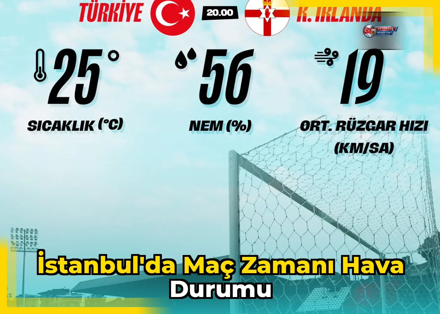 İstanbul'da maç zamanı hava durumu