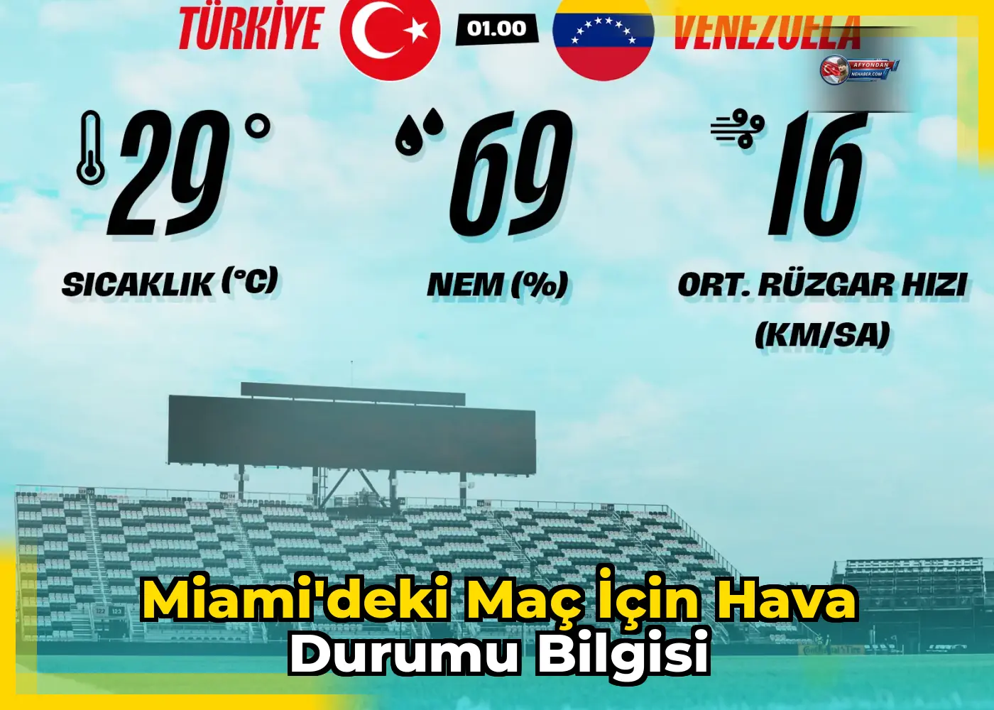 Miami'deki maç için hava durumu bilgisi