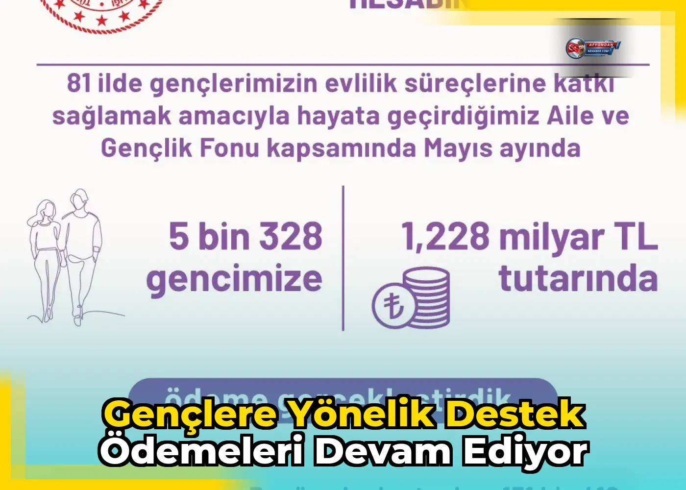 Gençlere yönelik destek ödemeleri devam ediyor