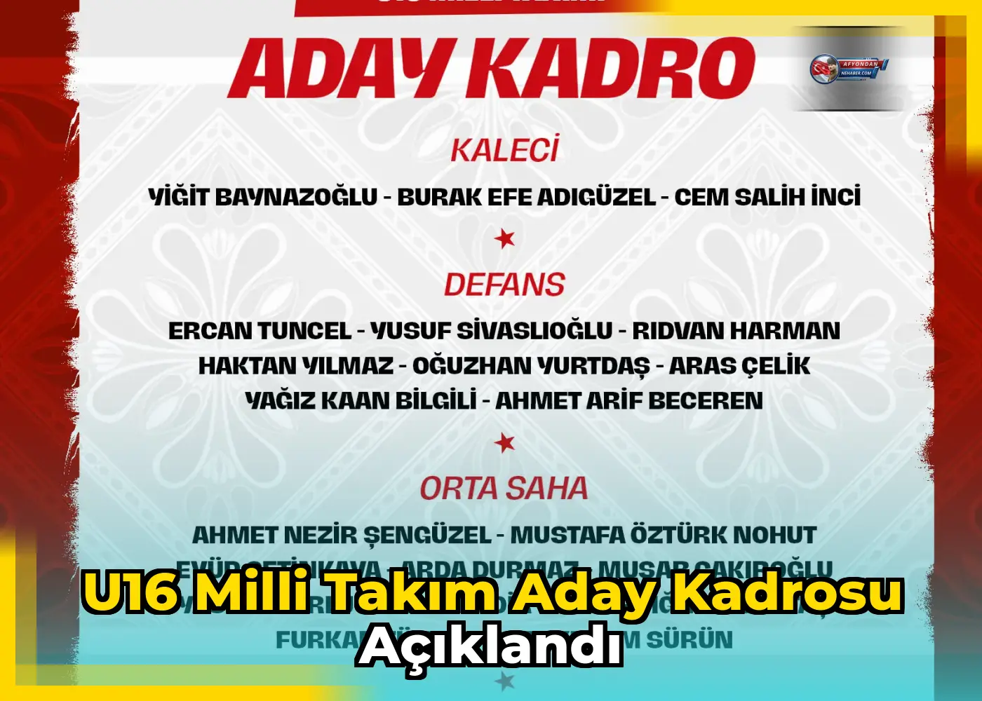 U16 Milli Takım Aday Kadrosu Açıklandı