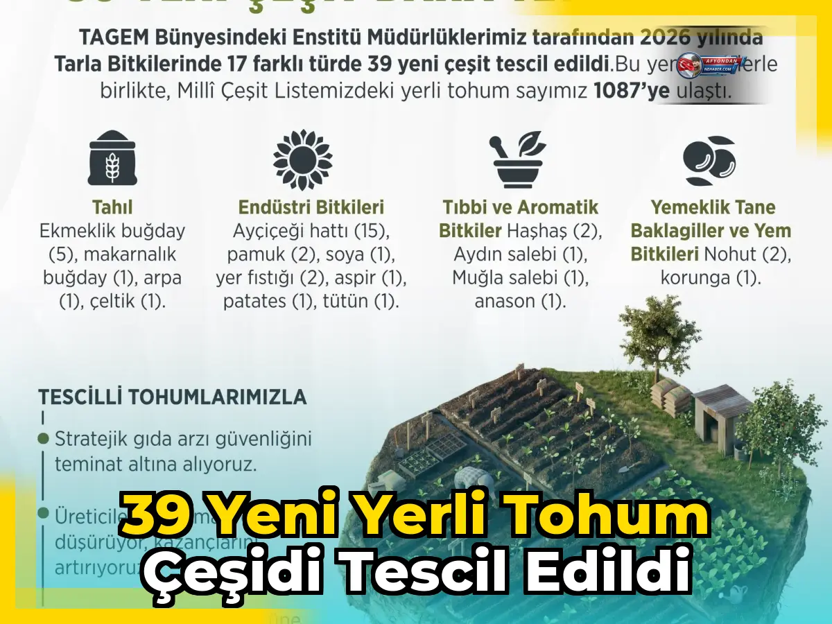 39 yeni yerli tohum çeşidi tescil edildi
