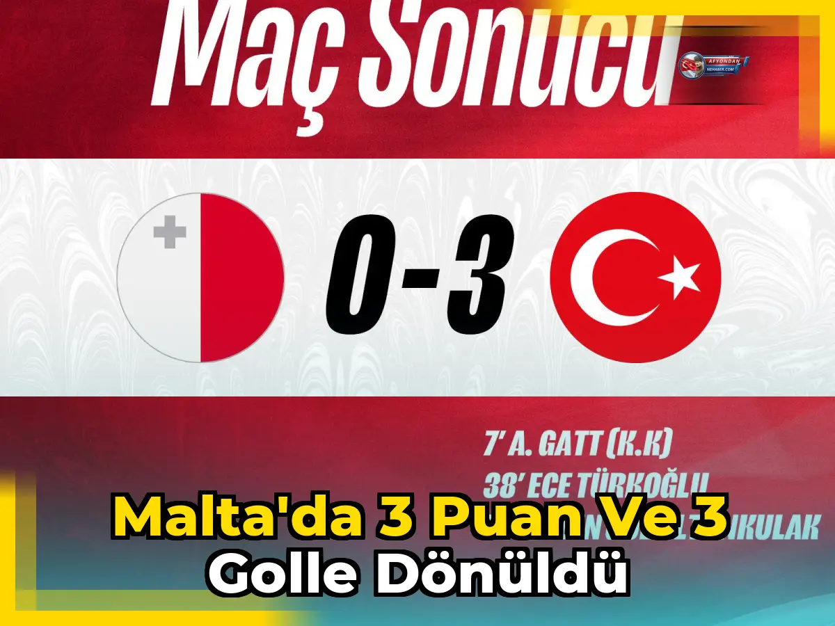 Malta'da 3 Puan ve 3 Golle Dönüldü
