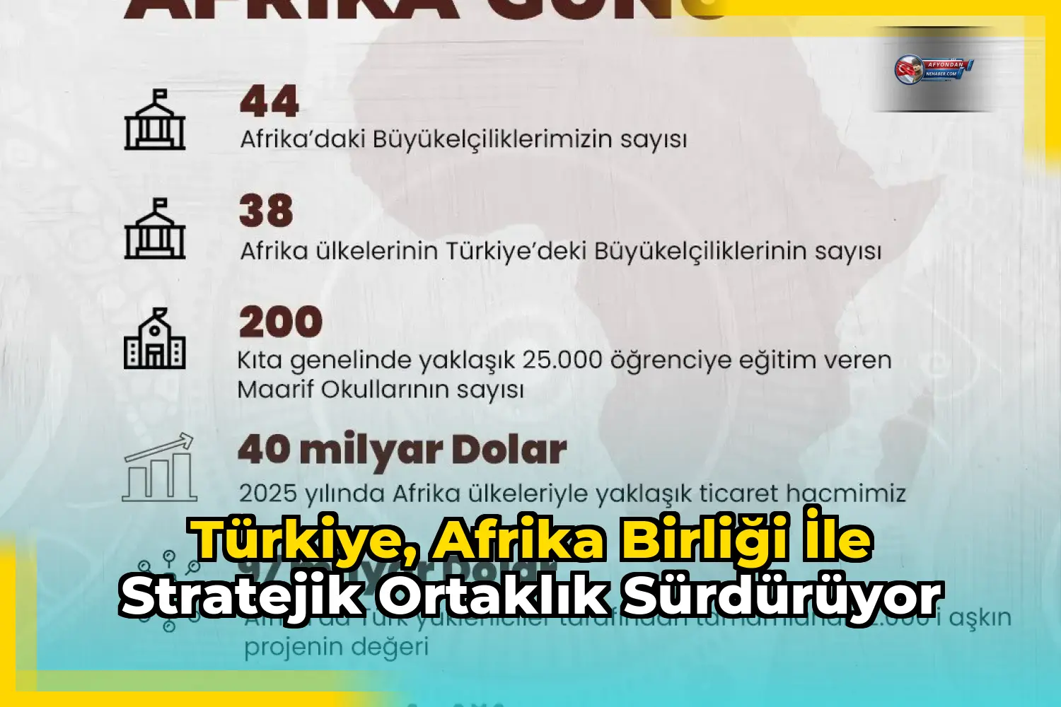 Türkiye, Afrika Birliği ile stratejik ortaklık sürdürüyor
