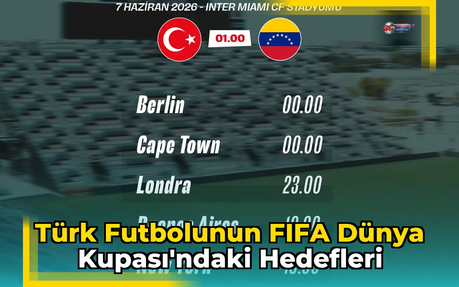 Türk futbolunun FIFA Dünya Kupası'ndaki hedefleri